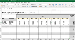 Project Capacity Planning Template