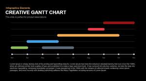Gantt Chart Powerpoint Keynote Template Gantt Chart