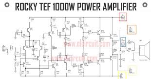 We shall upload a sample pcb file (for download) shortly. 1000 Watt Audio Amplifier Circuit Diagrams Wiring Diagram Structure Rush Market Rush Market Cybeout It