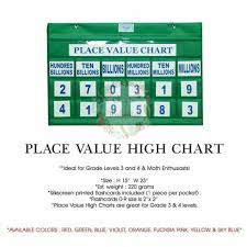 Place Value High Pocket Chart