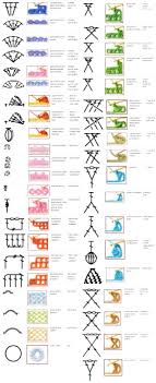 Because Crochet Stitches Chart 130 Symbols Mincifine Fr