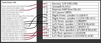 Tc 4936 double din wiring diagram further kenwood kvt 512 wiring. Toyota Wiring Diagram For Radio More Diagrams Issue