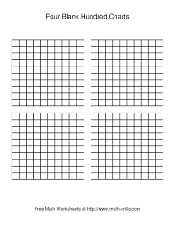 The Four Blank Hundred Charts Math Worksheet From The Number