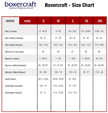 Size Chart Boxercraft