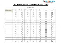 Cell Phone Service Area Comparison Chart Lovetoknow