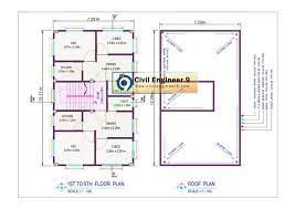 Indian House Plans For 1000 Sq Ft Pdf