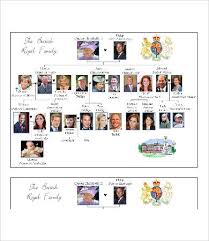 Blank Royal Family Tree Template 7 Free Pdf Documents