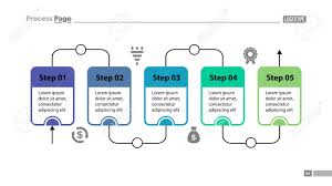 Five Steps Process Chart Slide Template Business Data Flow