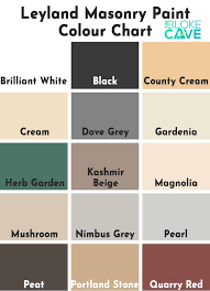 The Ultimate Masonry Paint Colour Chart