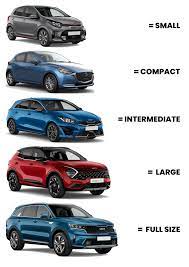 al car sizes a definitive guide