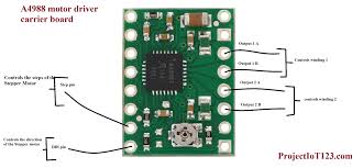 raspberry pi gpio interface with a4988