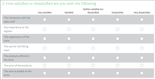 Survey Questions Examples And Types Surveymonkey