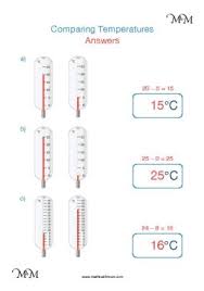 Reading a thermometer in degrees celsius. Comparing Temperatures Maths With Mum