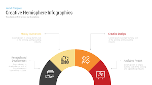 Free Infographic Hemisphere Powerpoint Templates Keynote Template