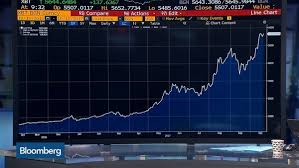 Bloomberg Michael Novogratz To Launch Cryptocurrency Index