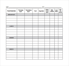 Free 17 Meal Planning Templates In Pdf Excel Word