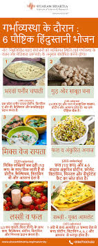 32 Methodical Vegetable Vitamin Chart In Hindi