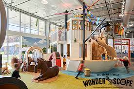 guide to indoor play in kansas city