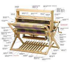 weaving looms pacific wool and fiber