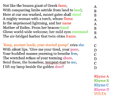 what is form in poetry 15 poetic forms