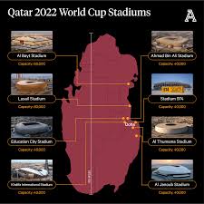 world cup 2022 stadiums