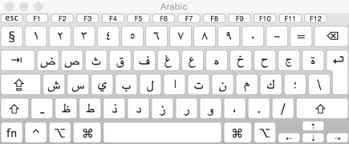 Buy arabic keyboard stickers at affordable prices from 4keyboard online. Typing Arabic On Mac Katib For Mac