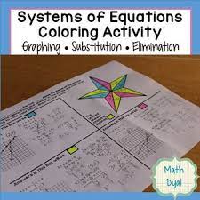 Equations Coloring Activity