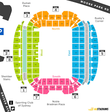 allianz stadium seating map sydney