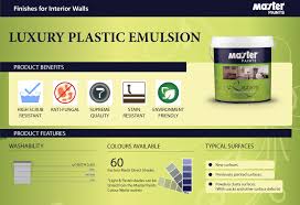 Luxury Plastic Emulsion