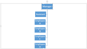 Change Layout Of Organization Chart In Powerpoint 2013