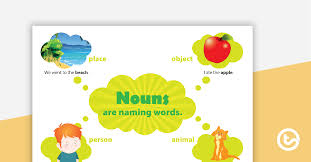 Write a noun for each adjective. Nouns Proper Nouns Verbs Adjectives Adverbs And Conjunctions Posters Teaching Resource Teach Starter
