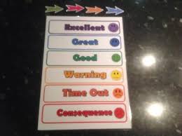 Colour Coded Kids Reward Chart Behaviour Warning Set