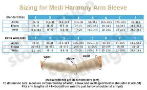 Medi Harmony 30 40 Mmhg Lymphedema Compression Arm Sleeve