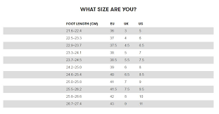 Fitflop Womens Sizing Chart