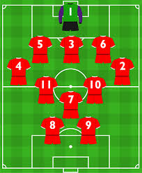 Find out now as details confirmed. Liverpool 1996 Fa Cup Final New Numbers 01 Squad Numbers