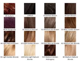 revlon total color permanent hair color