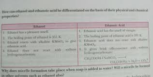 hw can ethanol and ethanoic acid be