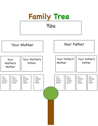 Easy Free Family Tree Chart Family Tree Templates Chart