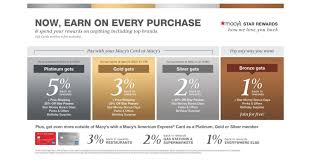 Stay informed and get inspired so you can do more of what you love. Macy S Launches Next Phase Of Loyalty Program Everyone Now Earns Everyday On Macy S Purchases With Star Rewards Business Wire