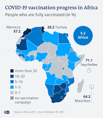 africa looks to kickstart covid vaccine