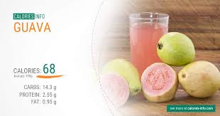 guava calories and nutrition 100g