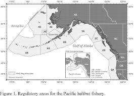 Federal Register Pacific Halibut Fisheries Catch Sharing