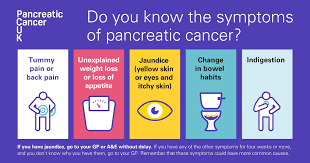 pancreatic cancer nhs kent