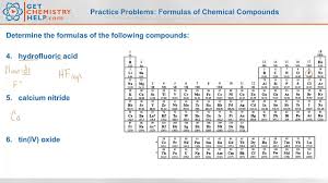 Chemistry Practice Problems Formulas For Chemical Compounds