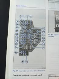 Posts related to 2016 vw jetta tsi fuse box diagram. 2005 Vw Jetta Fuse Diagram Wiring Diagram Know Note A Know Note A Agriturismoduemadonne It