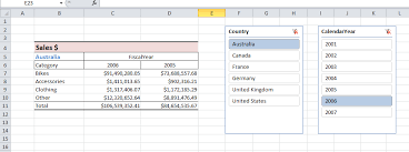 Using Excel Cube Functions With