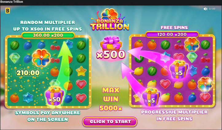Bonanza Trillion Slot Review - iGamingToday.com - News, insights and Slots review