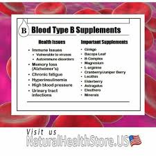 Pin By Althea Manya On Blood Types Blood Type Personality
