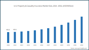 Global Market Insights gambar png