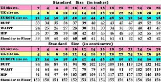 Clothing Size Chart Weight Google Search Its How You